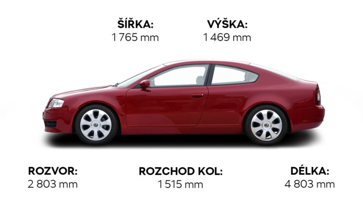 skoda-tudor-sizes-czech-728x409.jpg